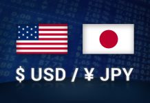 Phân tích USD/JPY ngày 24/05/2019