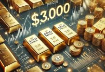 Giá vàng hôm nay 3/5: Tiếp tục rời xa ngưỡng 3.300 USD/ounce