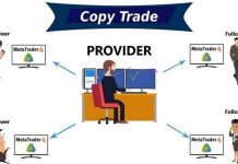 Copy Trading là gì? Xem ngay những cơ hội và rủi ro khi tham gia vào thị trường Tài chính