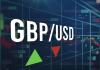 Phân Tích Cặp GBP/USD Ngày 13/11/2025
