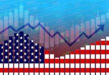 Số liệu tăng trưởng GDP của Mỹ được điều chỉnh tăng mạnh