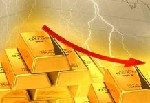 Giá vàng không giữ được mốc 4.000 USD/oz sau phát biểu của Chủ tịch Fed